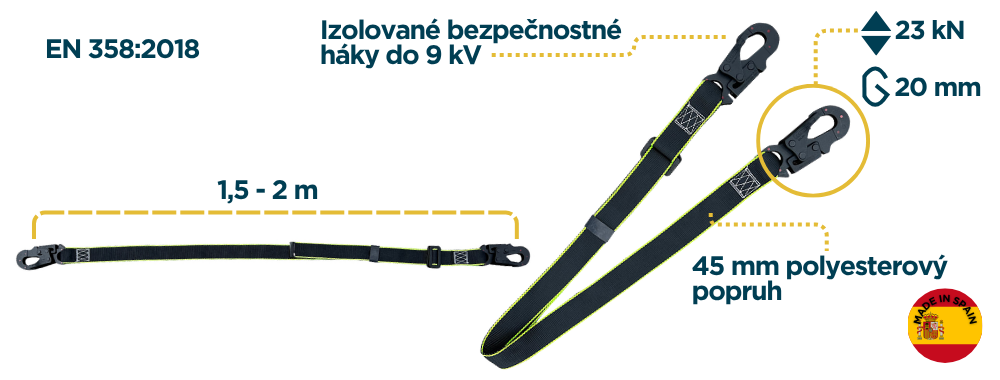 SK CU.301 Dielektricky polohovaci popruh detail